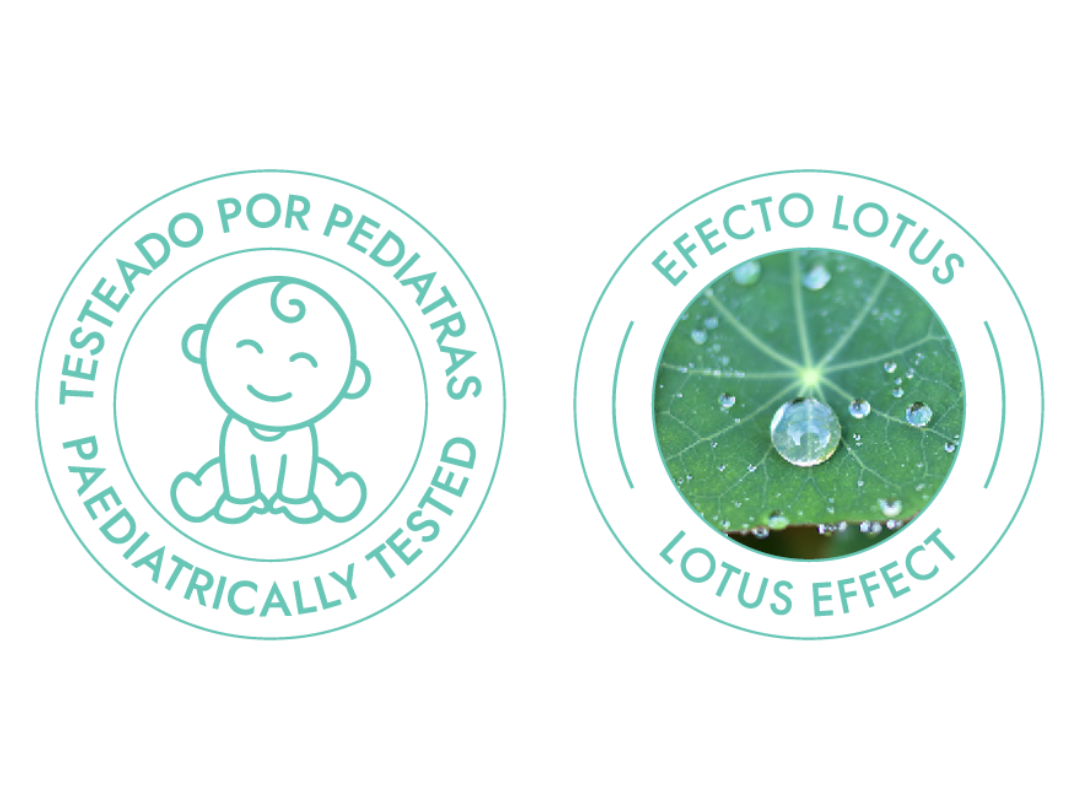 Crema Dermoprotectora