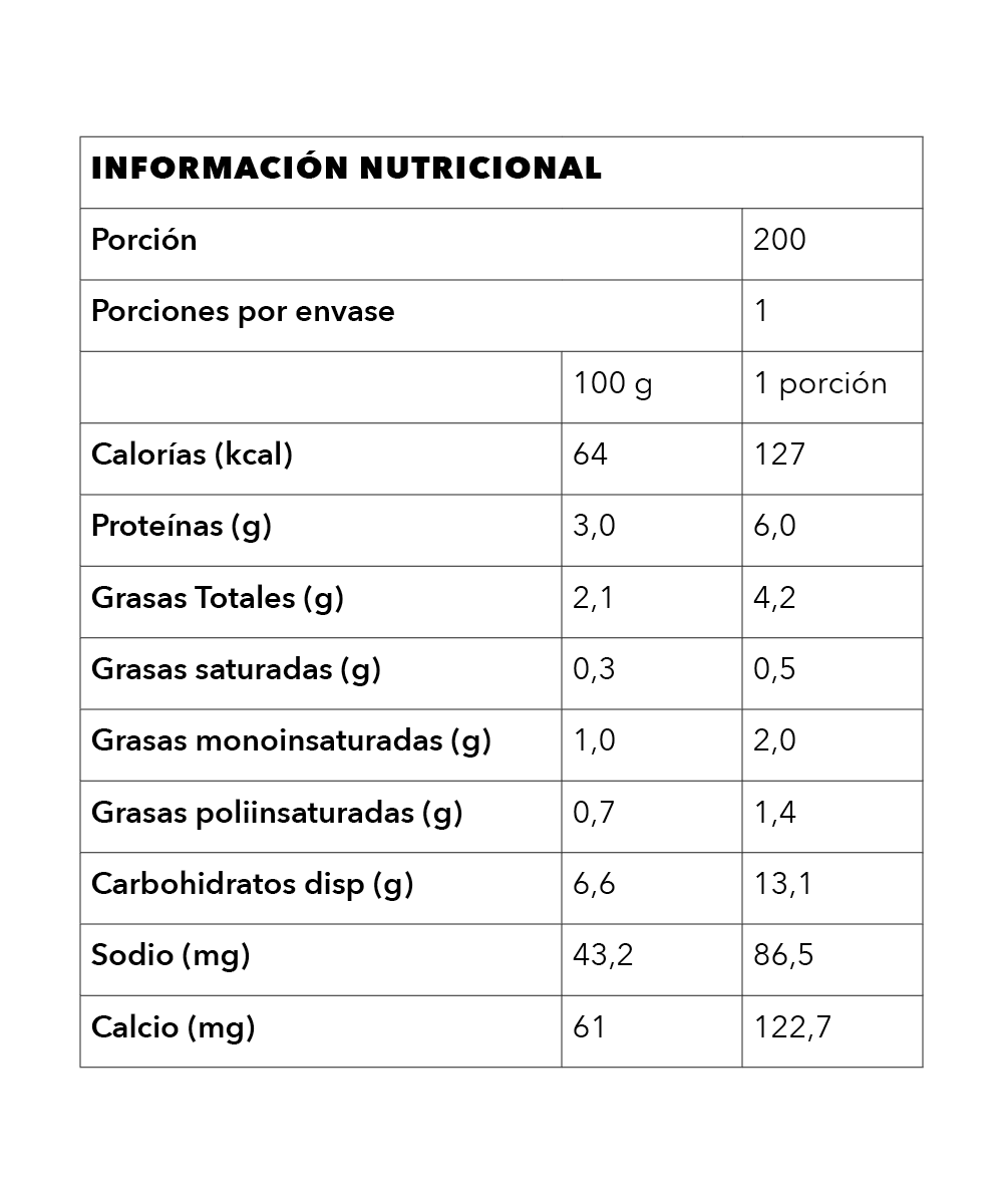 Picado de Pollo 100% natural, quínoa y espinaca